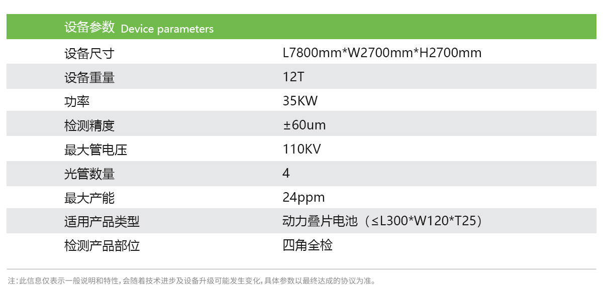 鋰電池X-ray檢測設備參數