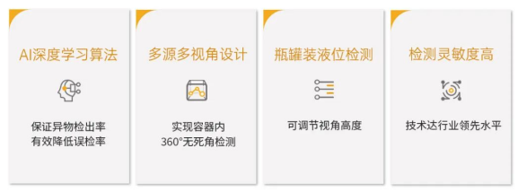 日聯科技異物檢測X-ray 日聯科技異物檢測X-ray